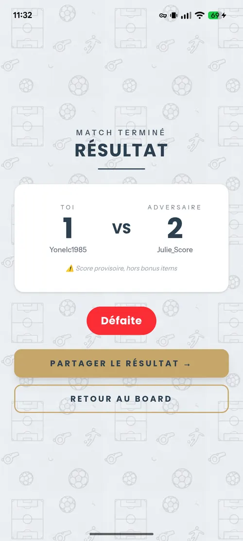 Le résultat du duel et le partage